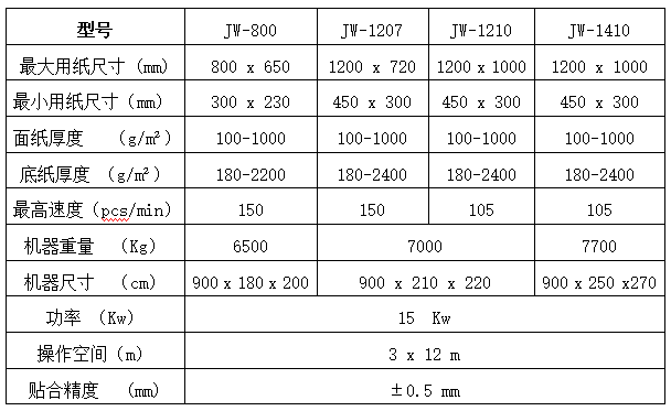 1683530396857225.png image.png